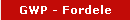 GWP - Fordele